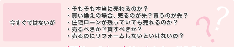 今すぐではないが、・そもそも本当に売れるのか？・買い換えの場合、売るのが先？買うのが先？・住宅ローンが残っていても売れるのか？・売るべきか？貸すべきか？・売るのにリフォームしないといけないの？